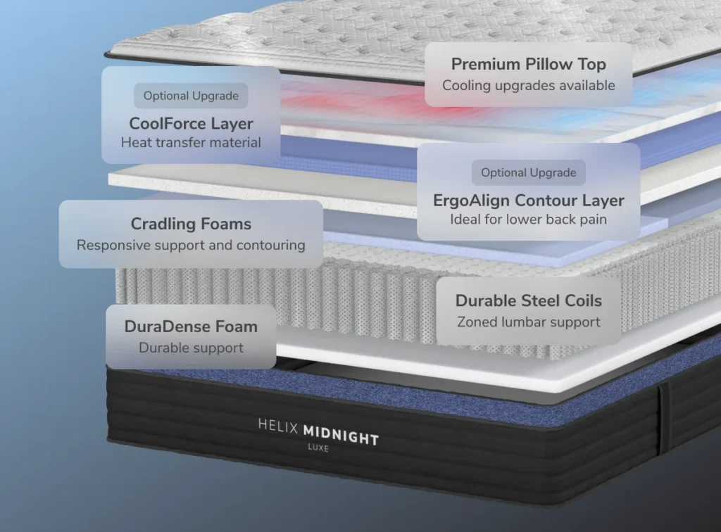 carousel mattress luxe midnight 02 c y3dygj